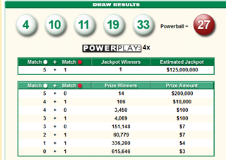 Powerball-number
