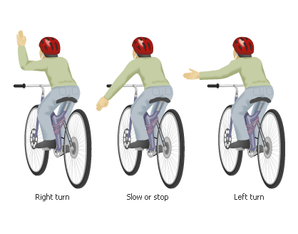 HandSignals1