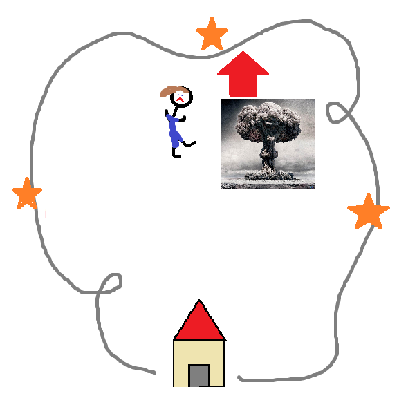 point of explosion