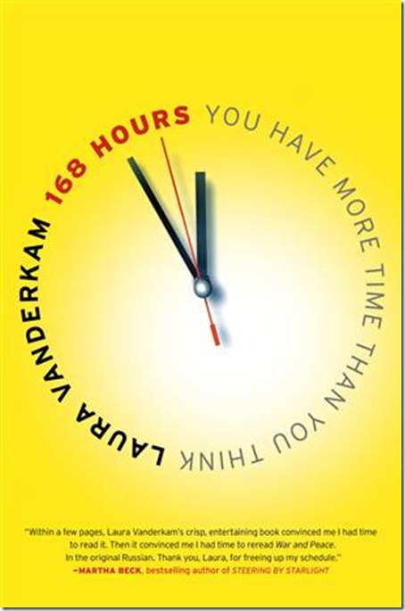 168-hours