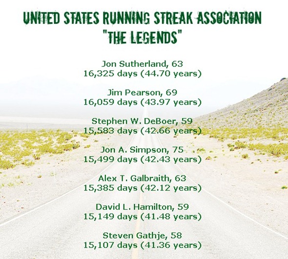 running streaks