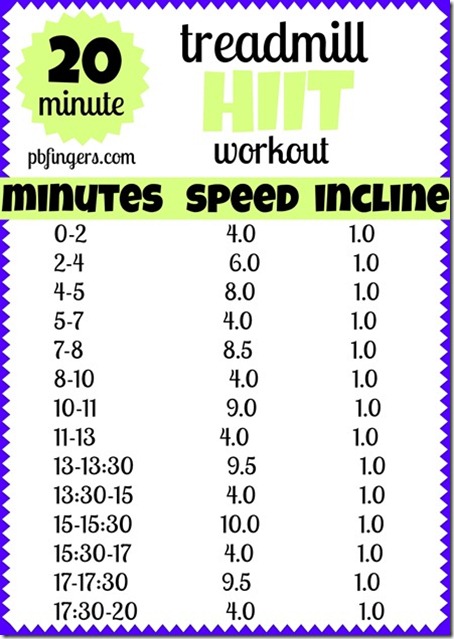 20-Minute-Treadmill-HIIT-Workout_thumb
