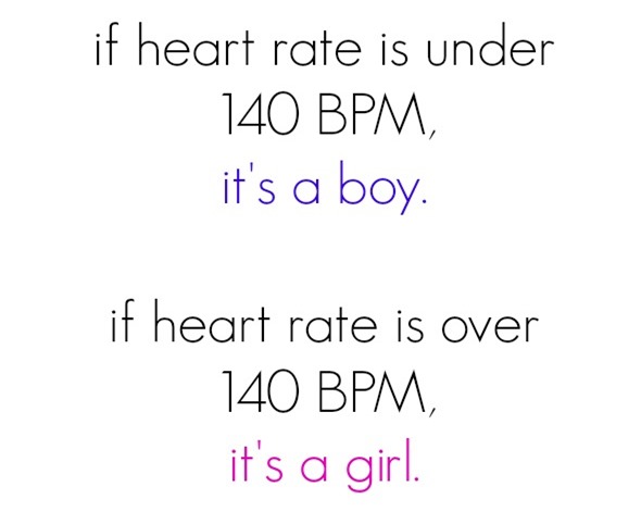 Baby heart rate boy or girl hotsell