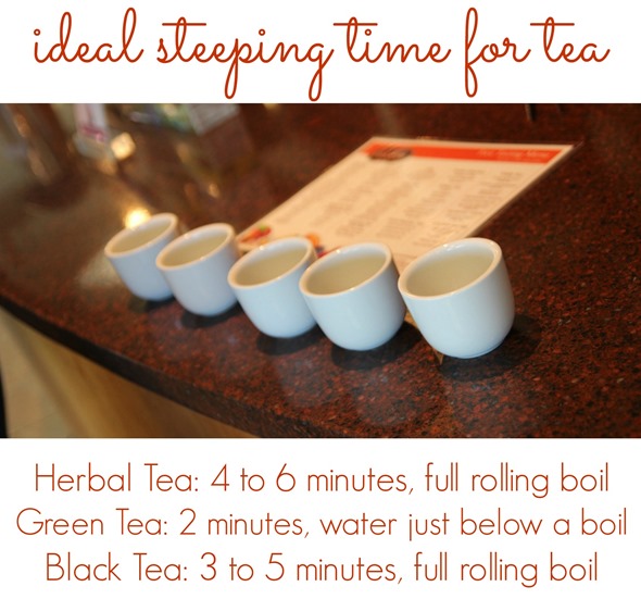 tea steeping times