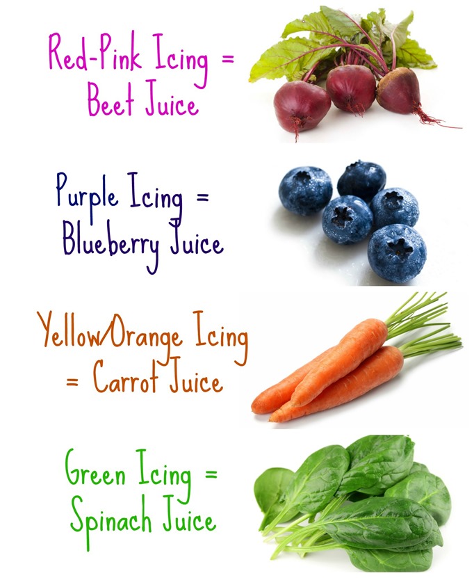 colorful natural icing