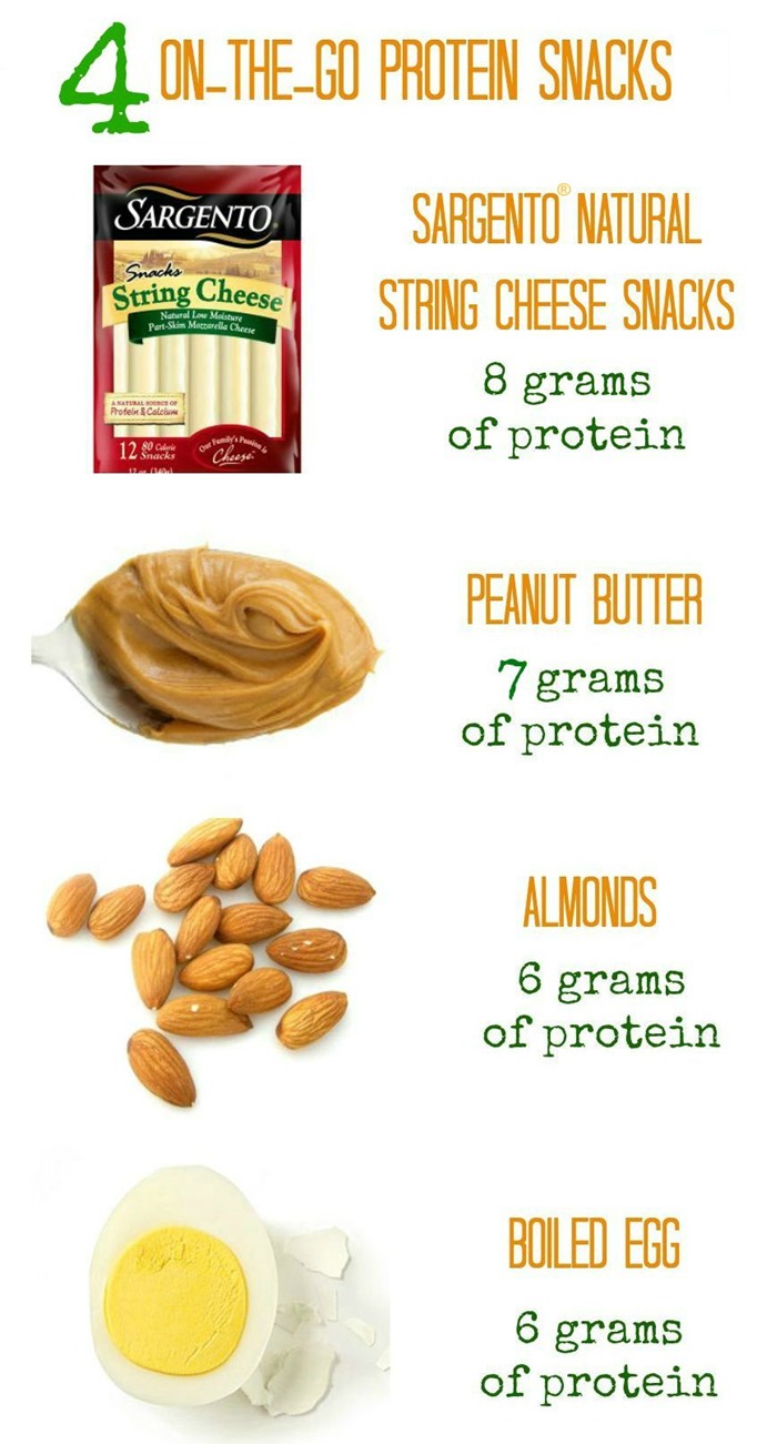 protein 2