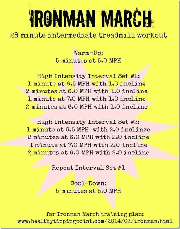 Ironman March Run And Swim Workouts